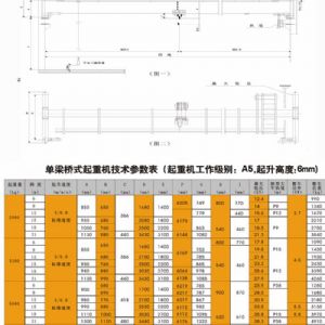 歐標電動單梁起重機