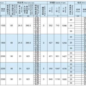 JK型礦井提升機