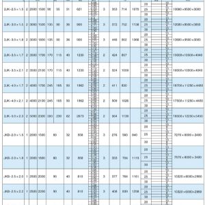 JK型礦井提升機